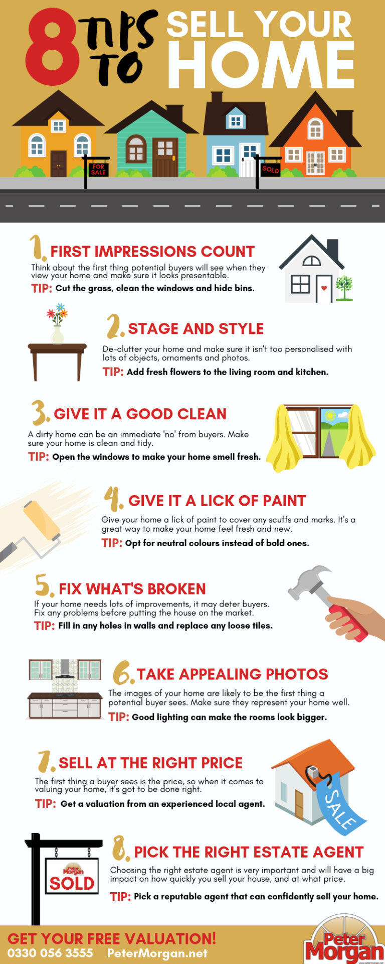 INFOGRAPHIC 8 Tips To Sell Your House Peter